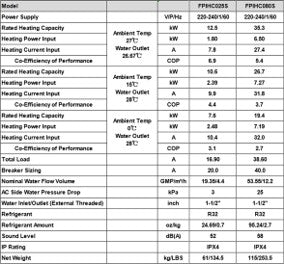 Pool Heat Pump iKON-FWMONP80WI-X5