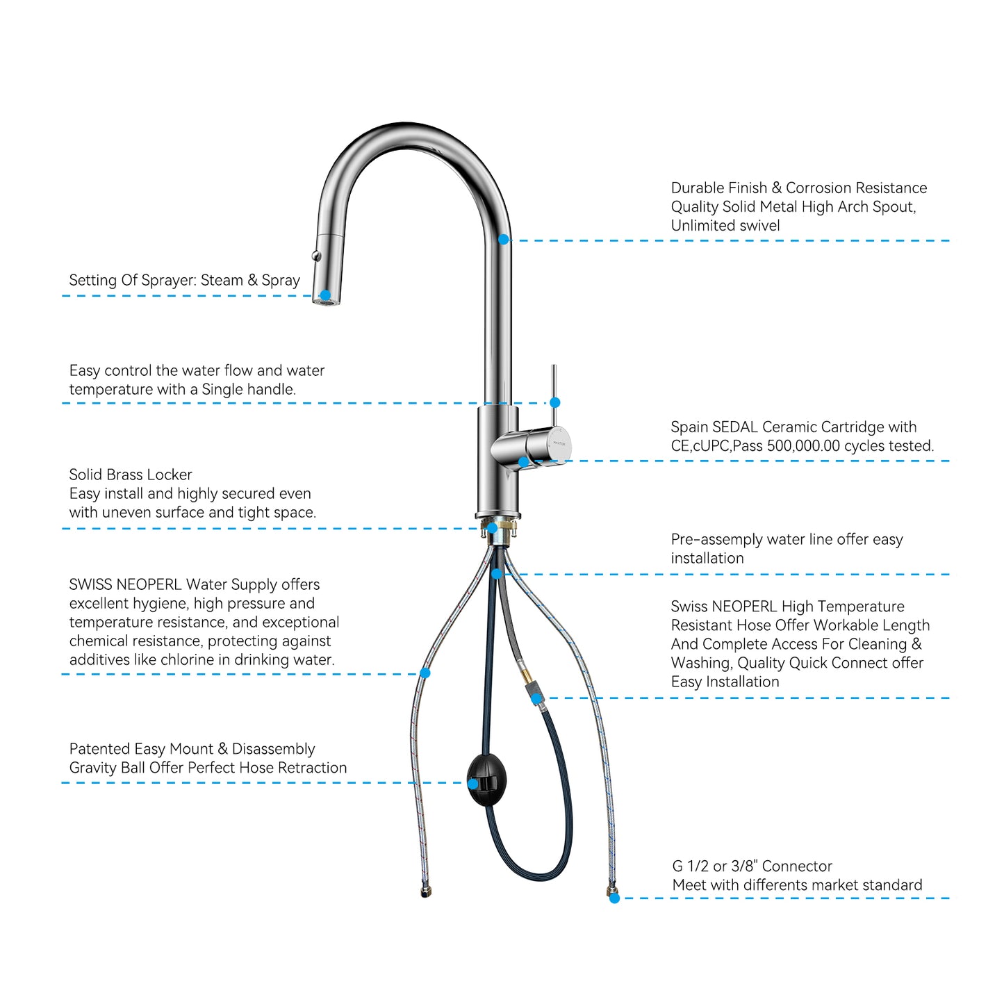 Single Handle High-Arc Solid Brass Pull-Down Kitchen Faucet (Model: iKON-KFB1059)
