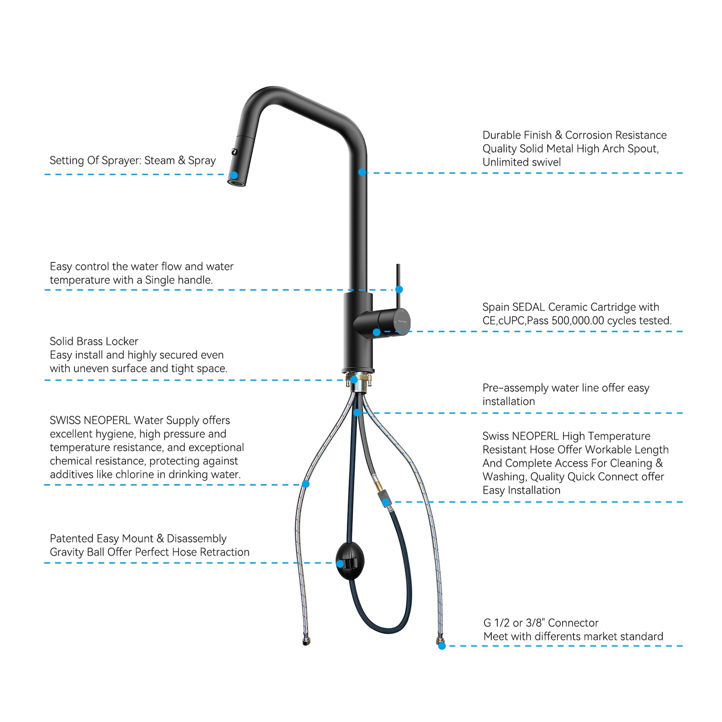 Pull-Down Kitchen Faucet KFB1059C